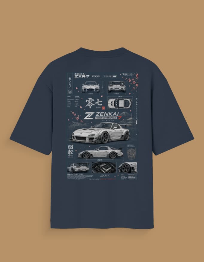 Vintage Blue: ZXR