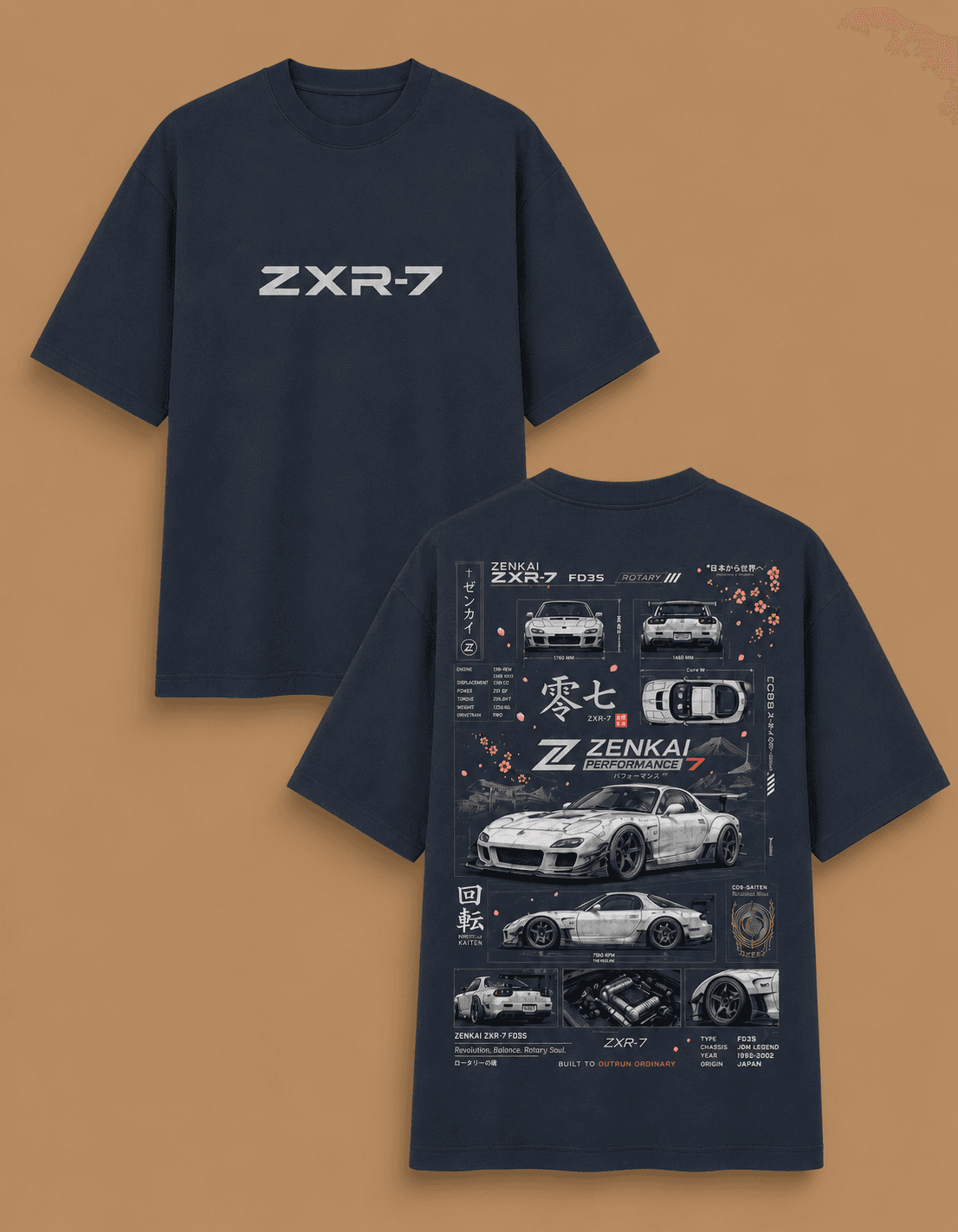 Vintage Blue: ZXR